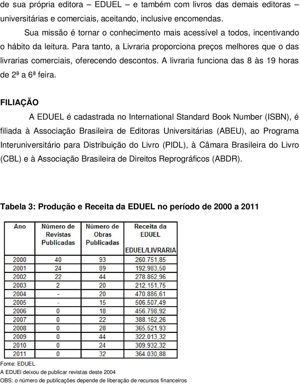 A livraria funciona das 8 às 19 horas de ª a 6ª feira.