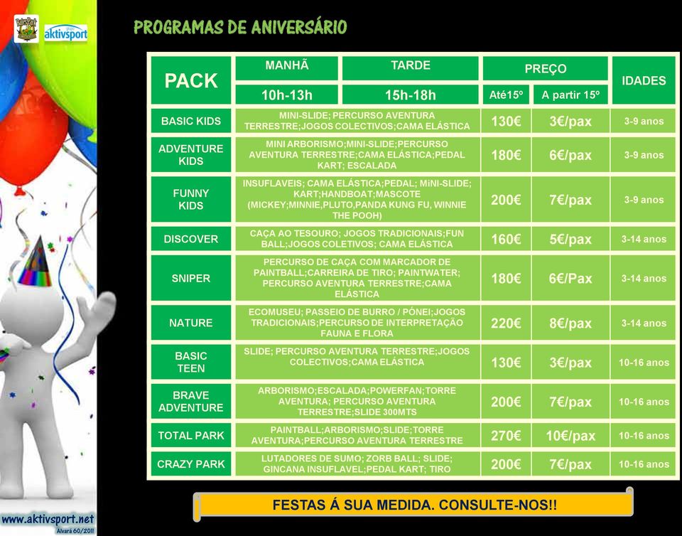 KART;HANDBOAT;MASCOTE (MICKEY;MINNIE,PLUTO,PANDA KUNG FU, WINNIE THE POOH) 180 6 /pax 3-9 anos 200 7 /pax 3-9 anos CAÇA AO TESOURO; JOGOS TRADICIONAIS;FUN BALL;JOGOS COLETIVOS; CAMA ELÁSTICA 160 5