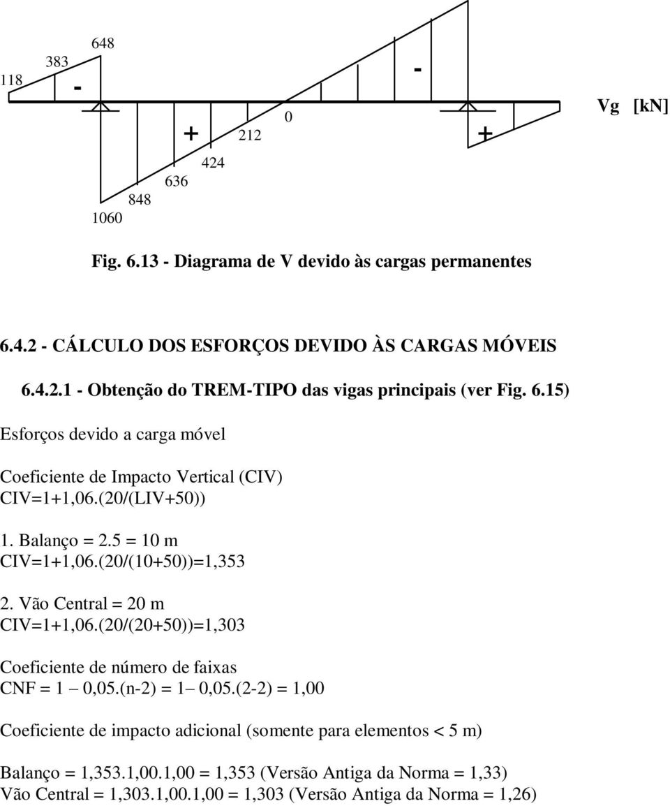 Vão Central = 20 m CIV=1+1,06.(20/(20+50))=1,303 Coeficiente de número de faixas CNF = 1 0,05.(n-2) = 1 0,05.