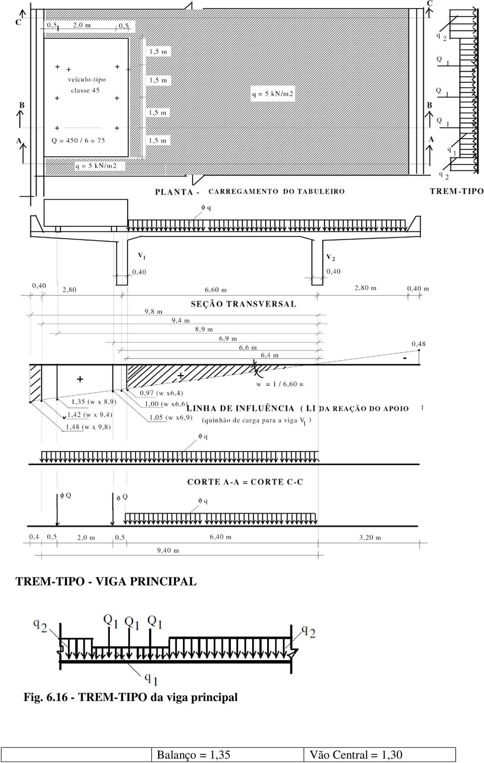 16 - TREM-TIPO da viga