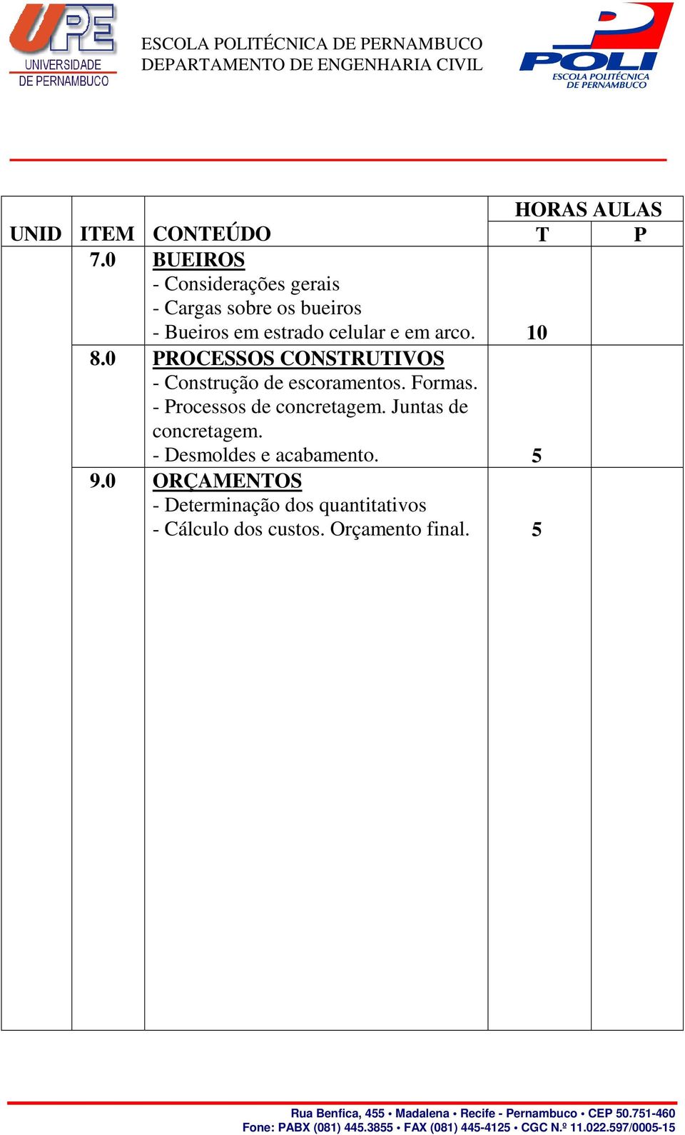 0 PROCESSOS CONSTRUTIVOS - Construção de escoramentos. Formas.