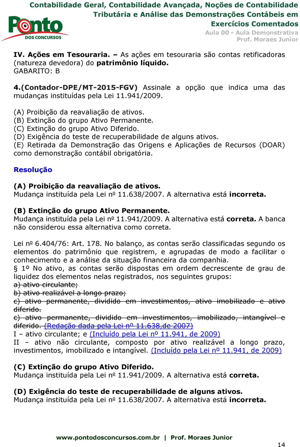 (C) Extinção do grupo Ativo Diferido. (D) Exigência do teste de recuperabilidade de alguns ativos.