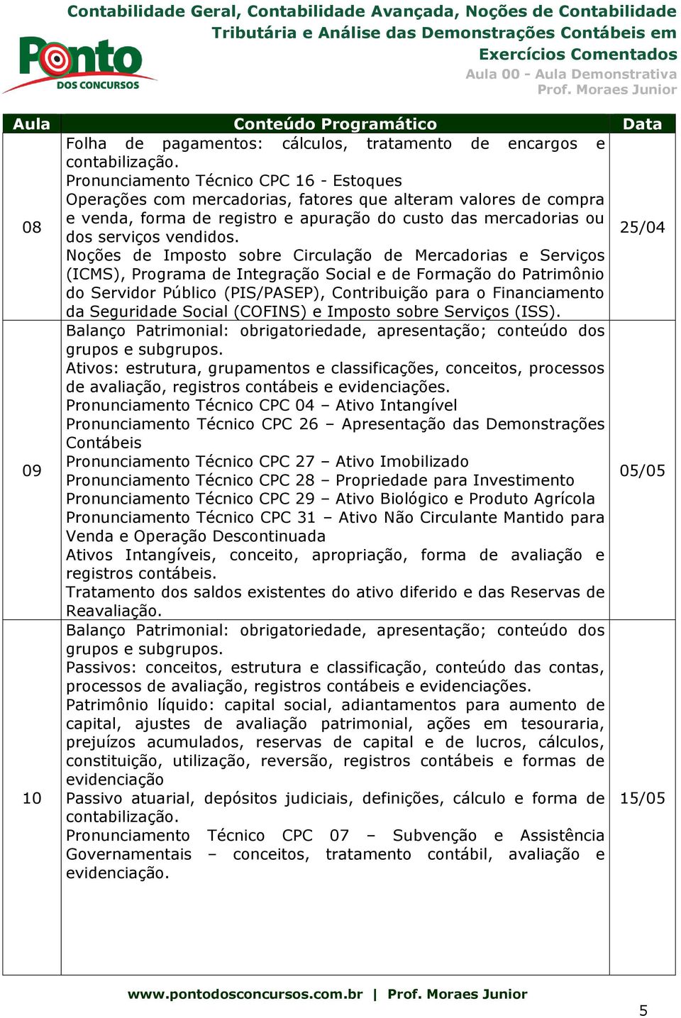 25/04 Noções de Imposto sobre Circulação de Mercadorias e Serviços (ICMS), Programa de Integração Social e de Formação do Patrimônio do Servidor Público (PIS/PASEP), Contribuição para o Financiamento