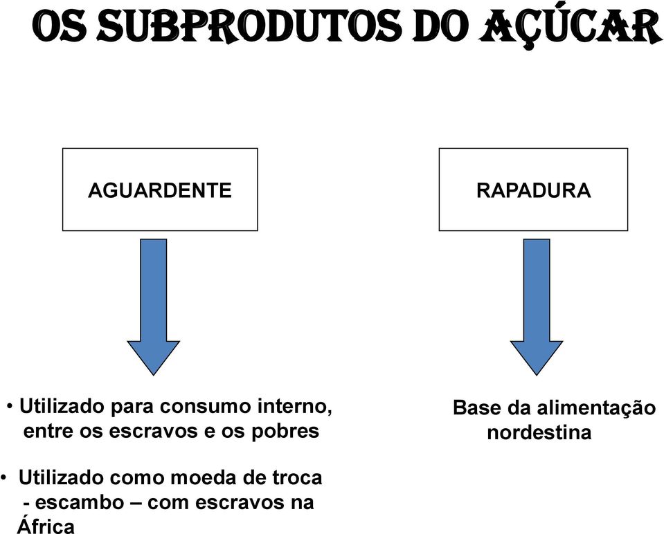 e os pobres Base da alimentação nordestina