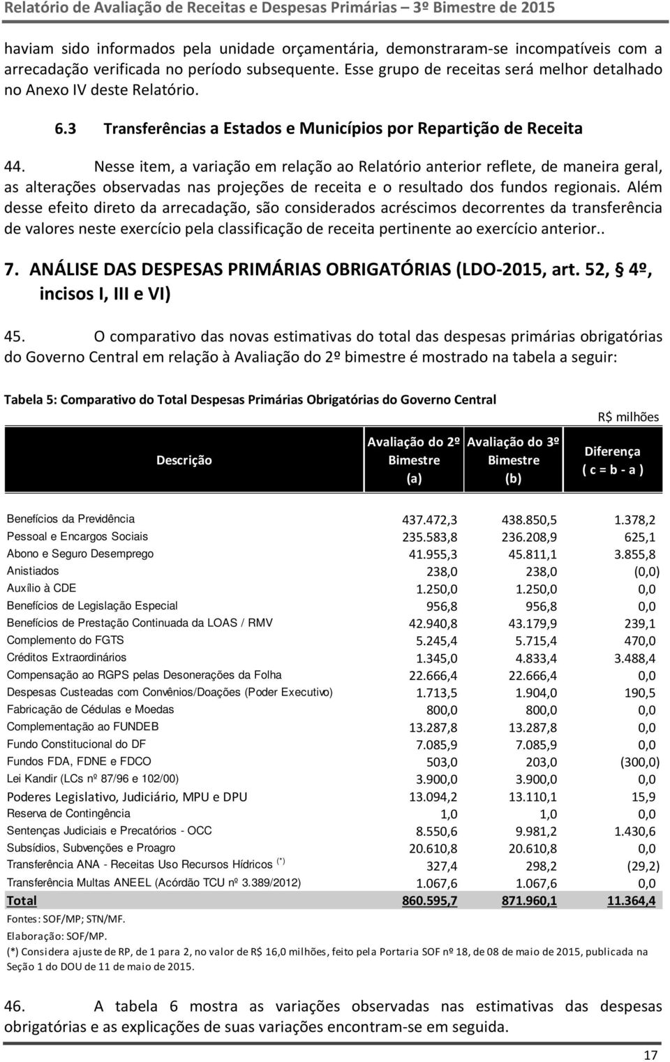 Nesse item, a variação em relação ao Relatório anterior reflete, de maneira geral, as alterações observadas nas projeções de receita e o resultado dos fundos regionais.