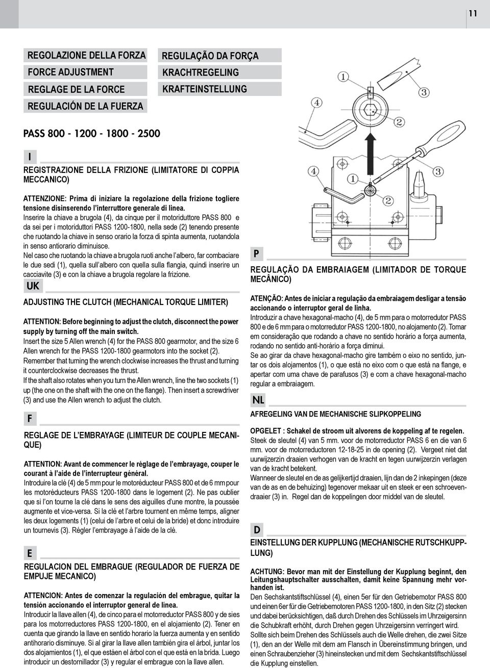 Inserire la chiave a brugola (4), da cinque per il motoriduttore PASS 800 e da sei per i motoriduttori PASS 1200-1800, nella sede (2) tenendo presente che ruotando la chiave in senso orario la forza