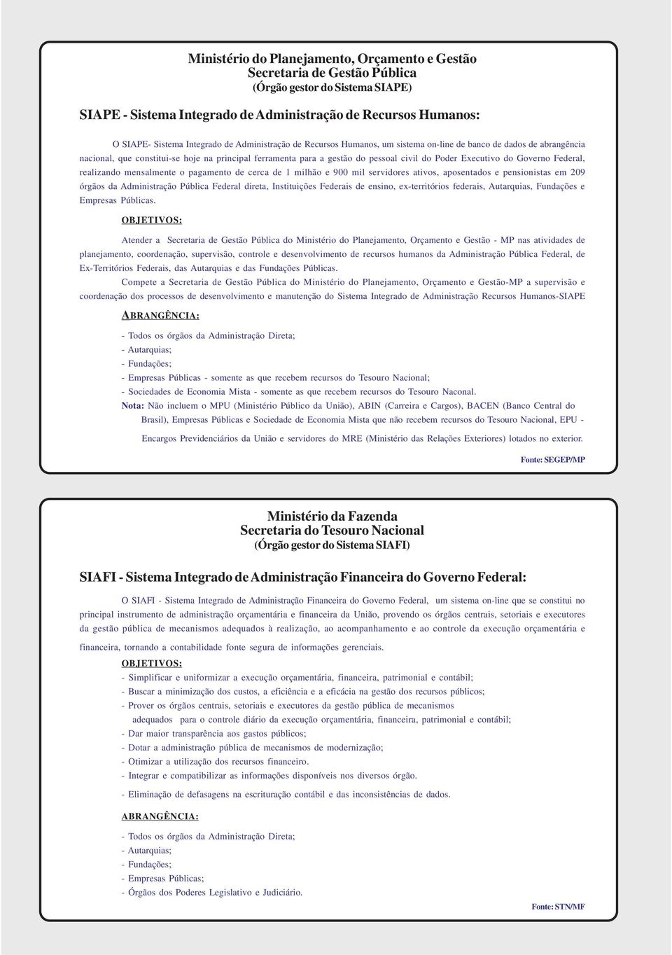 Governo Federal, realizando mensalmente o pagamento de cerca de 1 milhão e 900 mil servidores ativos, aposentados e pensionistas em 209 órgãos da Administração Pública Federal direta, Instituições