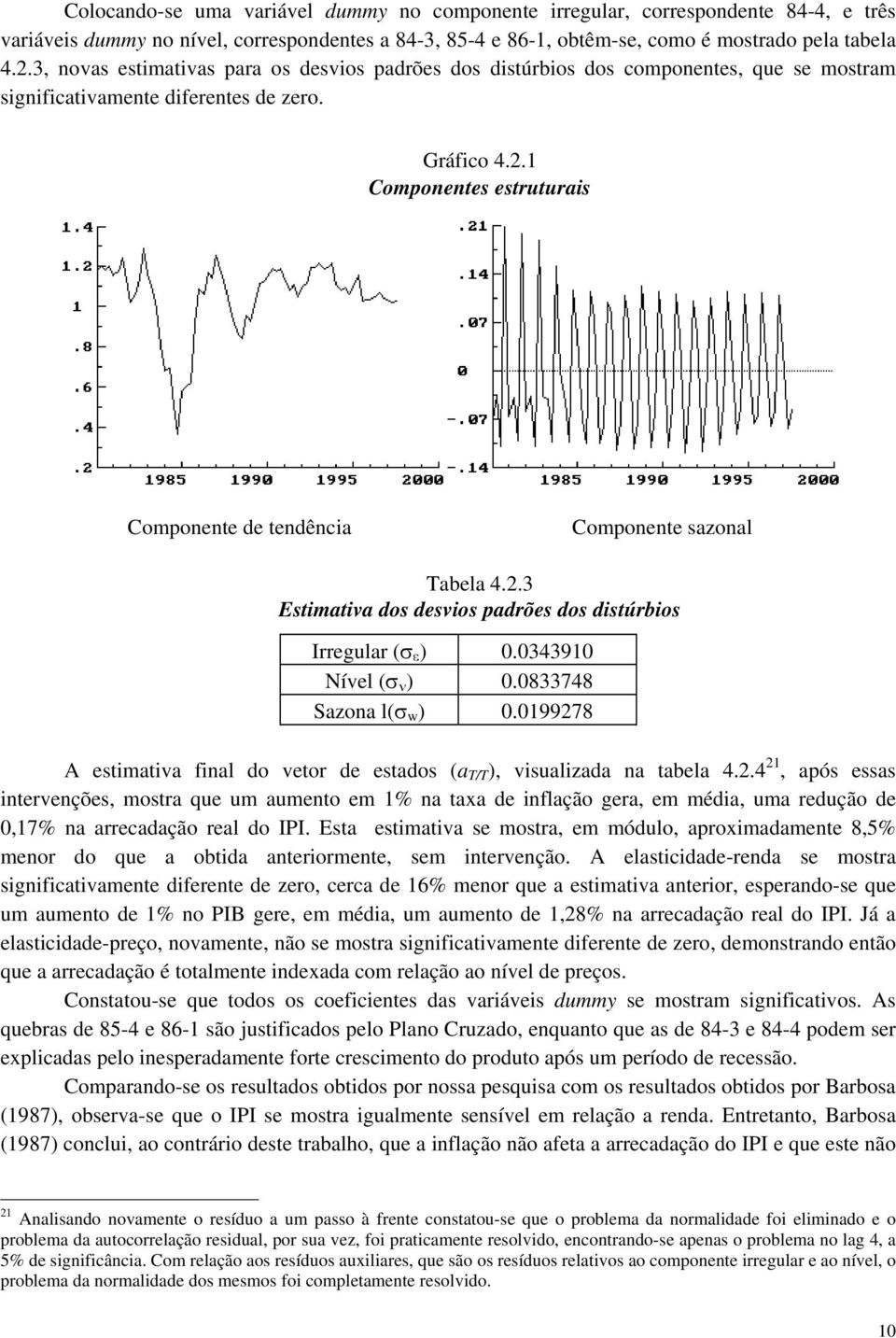 1 Componenes esruurais Componene de endência Componene sazonal Tabela 4.2.3 Esimaiva dos desvios padrões dos disúrbios Irregular (σ ε ) 0.0343910 Nível (σ ν ) 0.0833748 Sazona l(σ w ) 0.