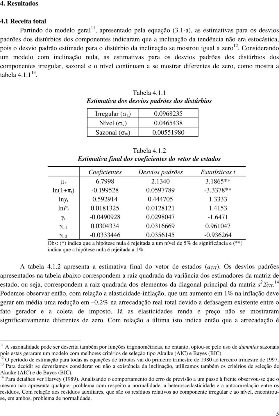 igual a zero 12.