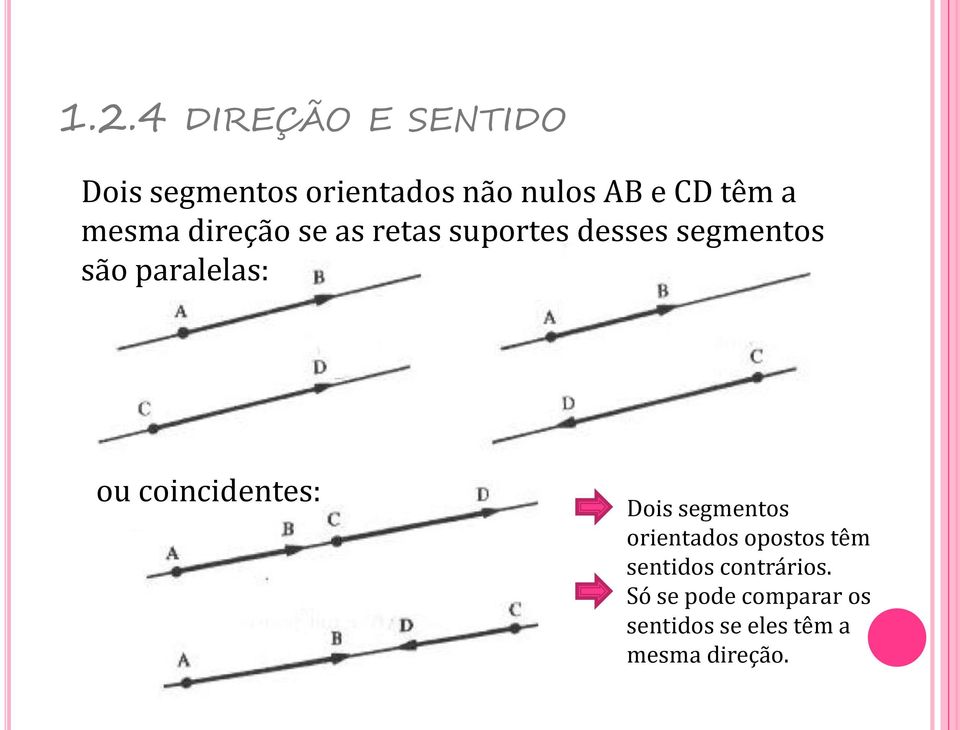 paralelas: ou coincidentes: Dois segmentos orientados opostos têm