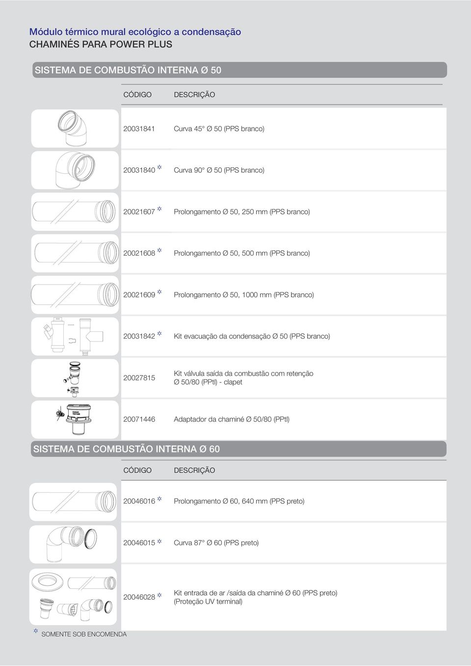 Kit válvula saída da combustão com retenção Ø 50/80 (PPtl) - clapet 20071446 Adaptador da chaminé Ø 50/80 (PPtl) Sistema de combustão l interna ø 60 Código DESCRIção 20046016