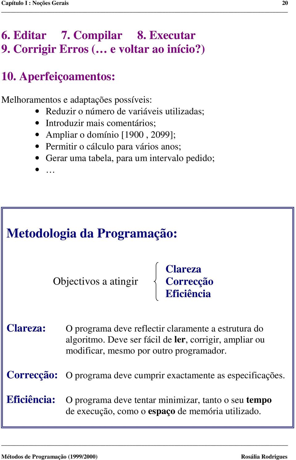 anos; Gerar uma tabela, para um intervalo pedido; Metodologia da Programação: Objectivos a atingir Clareza Correcção Eficiência Clareza: O programa deve reflectir claramente a estrutura do