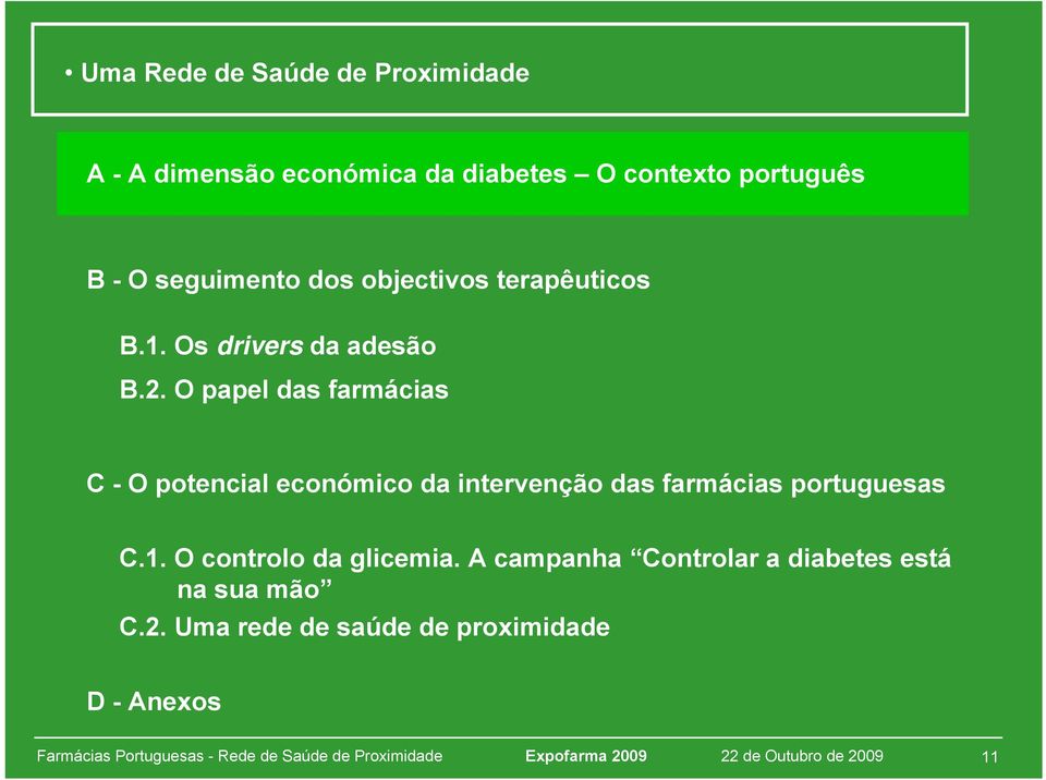 O papel das farmácias C - O potencial económico da intervenção das farmácias portuguesas C.1.