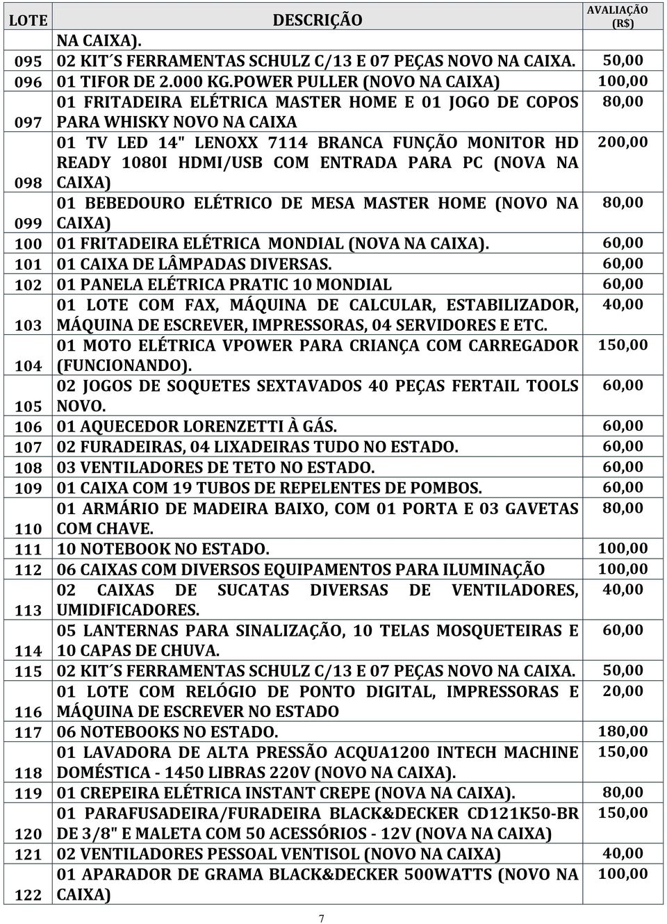 ENTRADA PARA PC (NOVA NA CAIXA) 80,00 200,00 098 01 BEBEDOURO ELÉTRICO DE MESA MASTER HOME (NOVO NA 80,00 099 CAIXA) 100 01 FRITADEIRA ELÉTRICA MONDIAL (NOVA NA CAIXA).