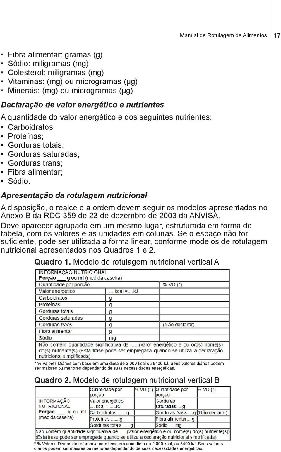 Apresentação da rotulagem nutricional A disposição, o realce e a ordem devem seguir os modelos apresentados no Anexo B da RDC 359 de 23 de dezembro de 2003 da ANVISA.