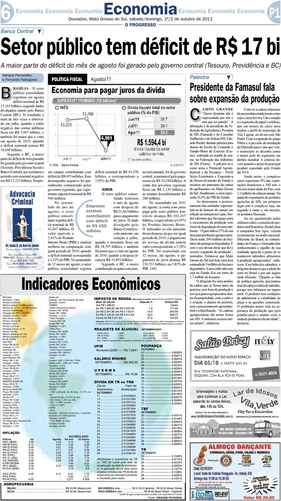 897 pontos Volume: 6,43 bilhões Variação em 2011: -24,50% Variação no mês: -7,38% Dow Jones: -2,16% Pontos: 10.913,38 Nasdaq: -2,63% Pontos: 2.415,40 Ibovespa Futuro: -2,7% Pontos: 52.