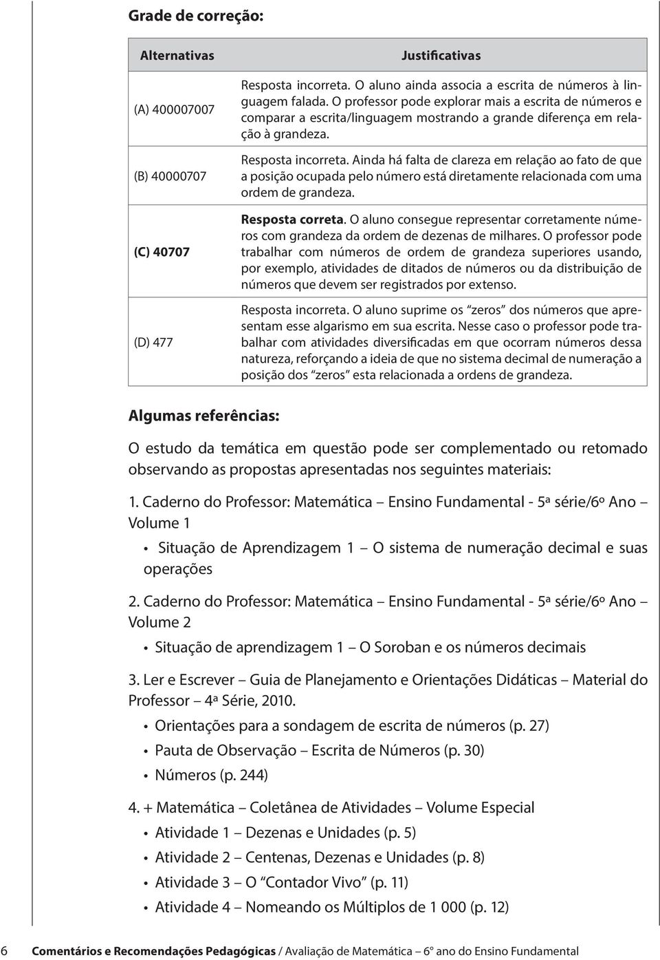 Ainda há falta de clareza em relação ao fato de que a posição ocupada pelo número está diretamente relacionada com uma ordem de grandeza. Resposta correta.