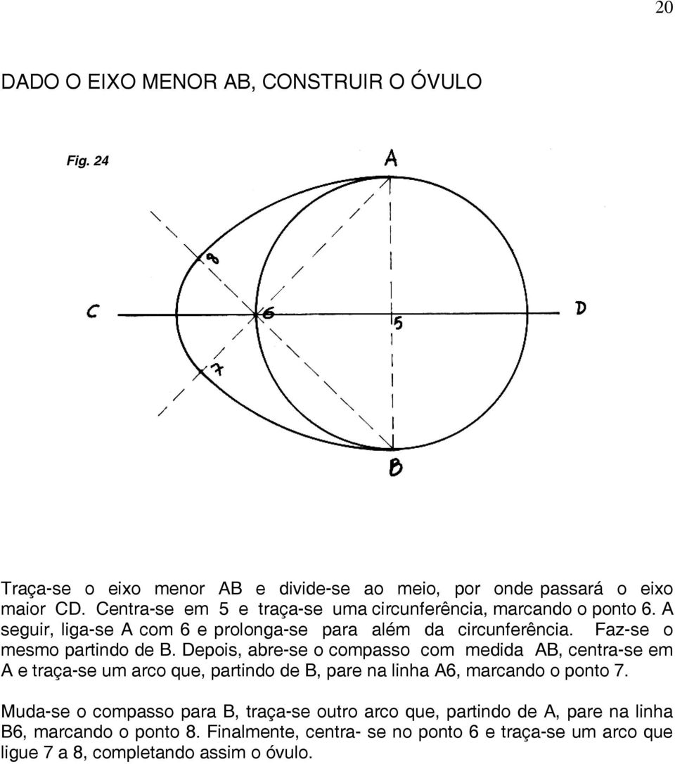 Faz-se o mesmo partindo de B.