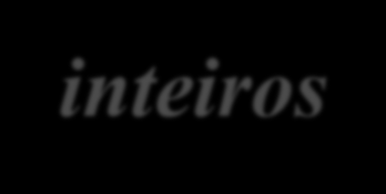 Períodos não-inteiros Poderemos encontrar em juros compostos o caso em que o prazo de aplicação não seja um número inteiro de períodos a que se refere a taxa considerada.