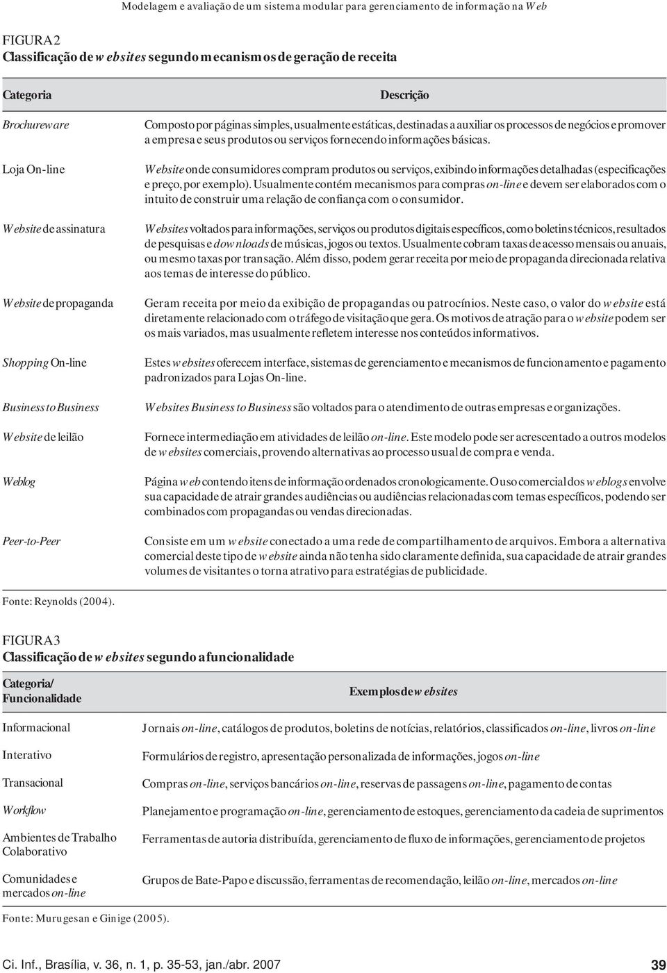 auxiliar os processos de negócios e promover a empresa e seus produtos ou serviços fornecendo informações básicas.