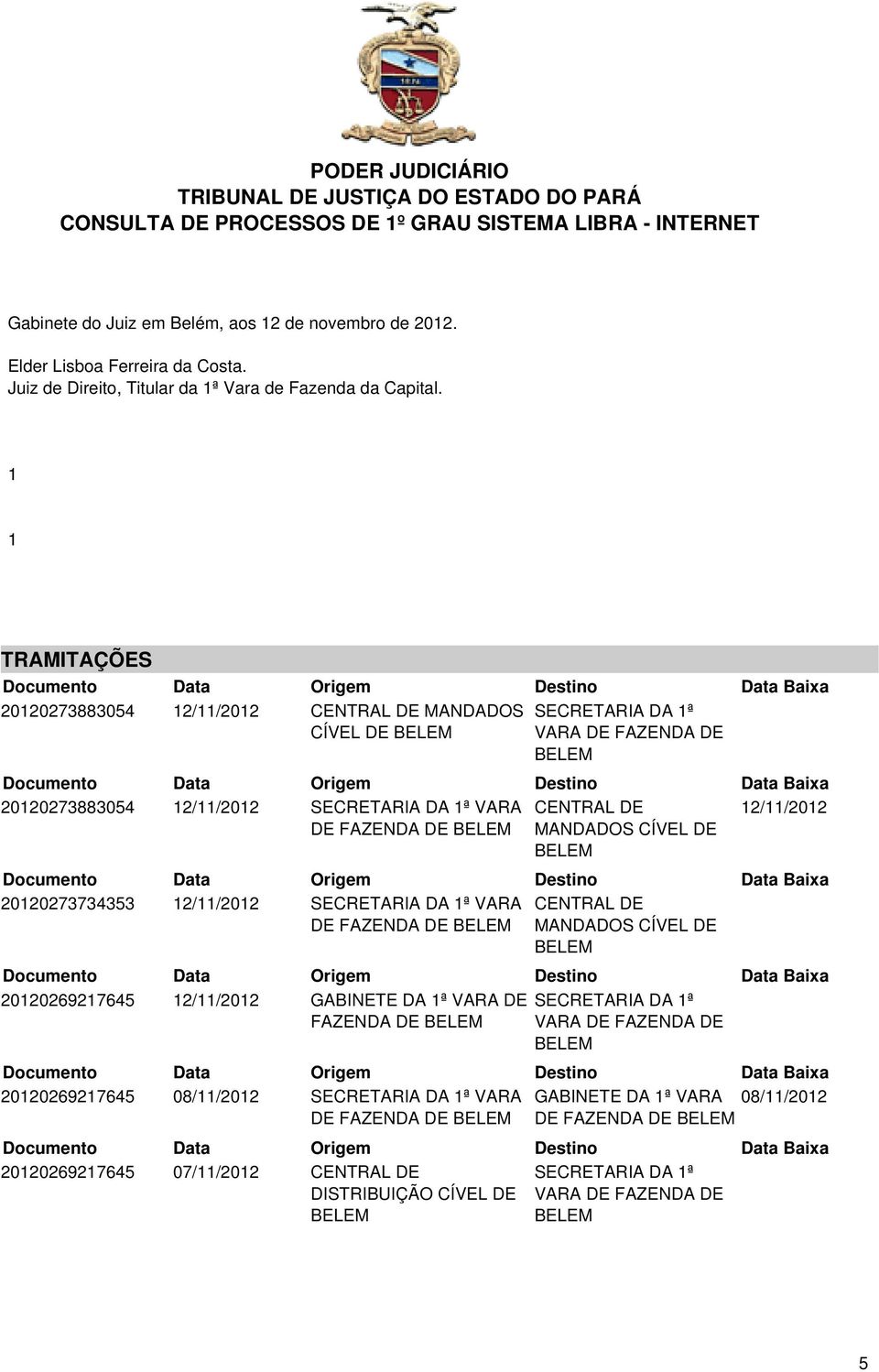 MANDADOS CÍVEL DE 12/11/2012 20120273734353 12/11/2012 SECRETARIA DA 1ª VARA DE FAZENDA DE CENTRAL DE MANDADOS CÍVEL DE 20120269217645 12/11/2012 GABINETE DA 1ª VARA DE FAZENDA DE