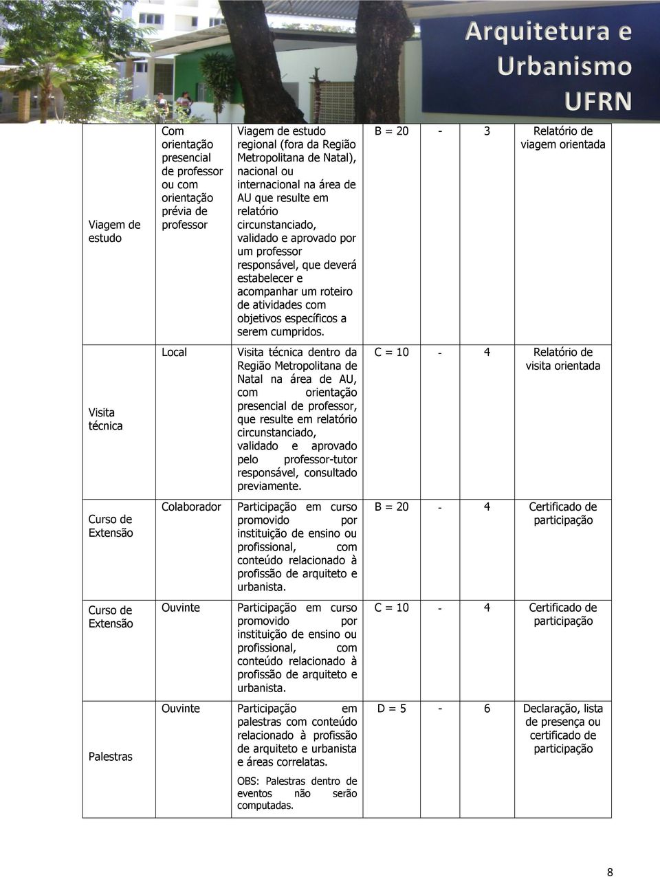 estabelecer e acompanhar um roteiro de atividades com objetivos específicos a serem cumpridos.