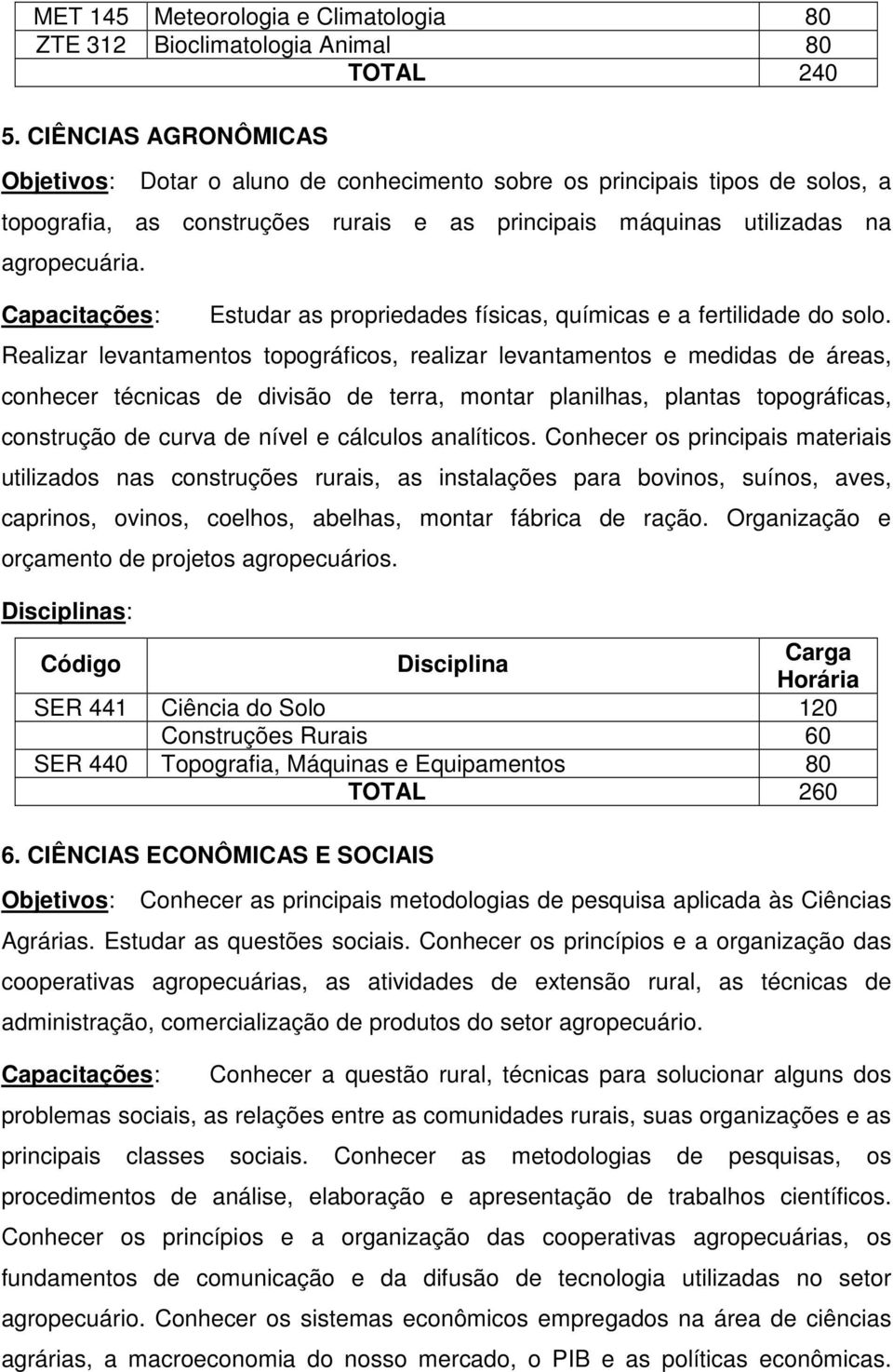 Capacitações: Estudar as propriedades físicas, químicas e a fertilidade do solo.