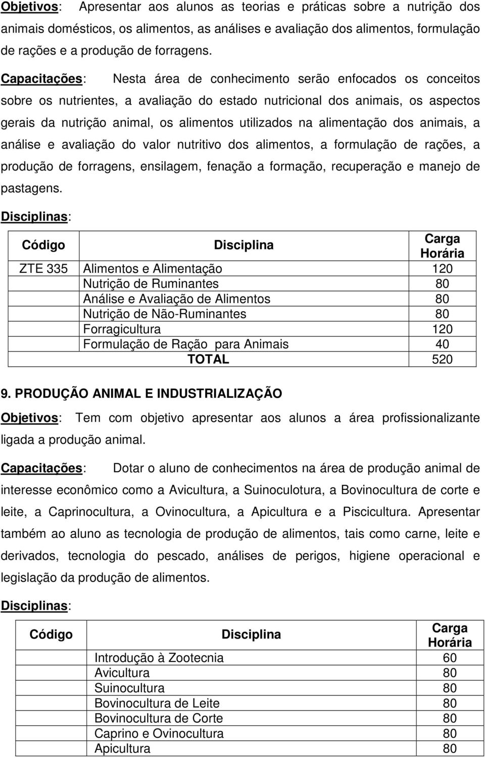 utilizados na alimentação dos animais, a análise e avaliação do valor nutritivo dos alimentos, a formulação de rações, a produção de forragens, ensilagem, fenação a formação, recuperação e manejo de