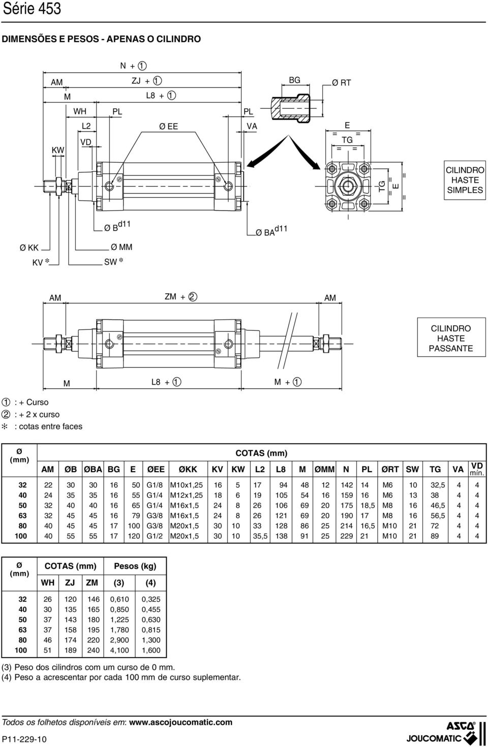 54 16 159 16 M6 13 38 4 4 50 3 40 40 16 65 G1/4 M16x1,5 4 8 6 106 69 0 175 18,5 M8 16 46,5 4 4 63 3 45 45 16 79 G3/8 M16x1,5 4 8 6 11 69 0 190 17 M8 16 56,5 4 4 80 40 45 45 17 100 G3/8 M0x1,5 30 10