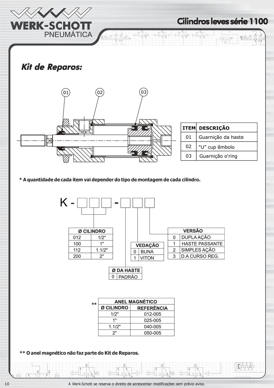 ** ** O anel magnético não faz parte do Kit de Reparos.