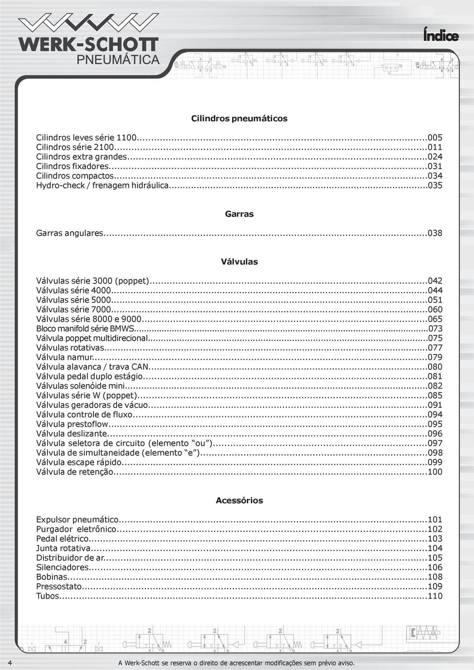 ..060 Válvulas série 8000 e 9000...065 Bloco manifold série BMWS...073 Válvula poppet multidirecional...075 Válvulas rotativas...077 Válvula namur...079 Válvula alavanca / trava CAN.