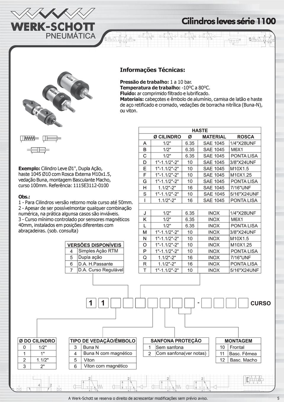 Exemplo: Cilindro Leve Ø1", Dupla Ação, haste 1045 Ø10 com Rosca Externa M10x1.5, vedação Buna, montagem Basculante Macho, curso 100mm. Referência: 1115E3112-0100 Obs.