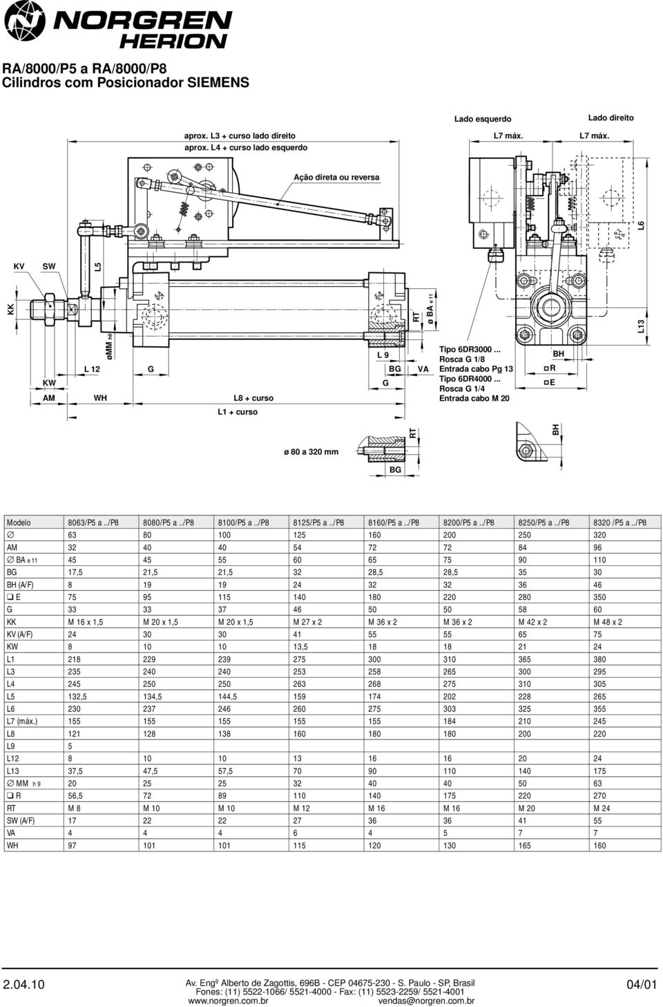 .. Rosca G 1/4 Entrada cabo M 20 R E BH ø 80 a 320 mm BG Modelo 8063/P5 a../p8 8080/P5 a../p8 8100/P5 a../p8 8125/P5 a../p8 8160/P5 a../p8 8200/P5 a../p8 8250/P5 a../p8 8320 /P5 a.