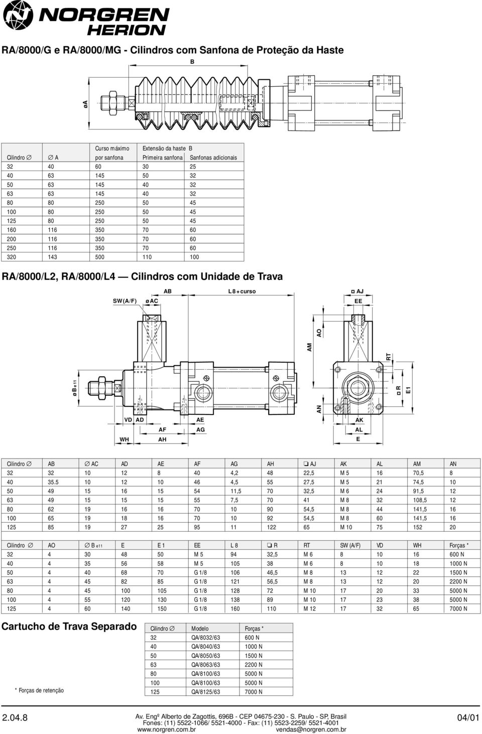 de Trava AB L 8 + curso AJ SW (A/F) ø AC EE AN ø B e 11 R E1 RT AM AO VD AD AE AK AL WH AF AH AG E Cilindro AB AC AD AE AF AG AH AJ AK AL AM AN 32 32 10 12 8 40 4,2 48 22,5 M 5 16 70,5 8 40 35.