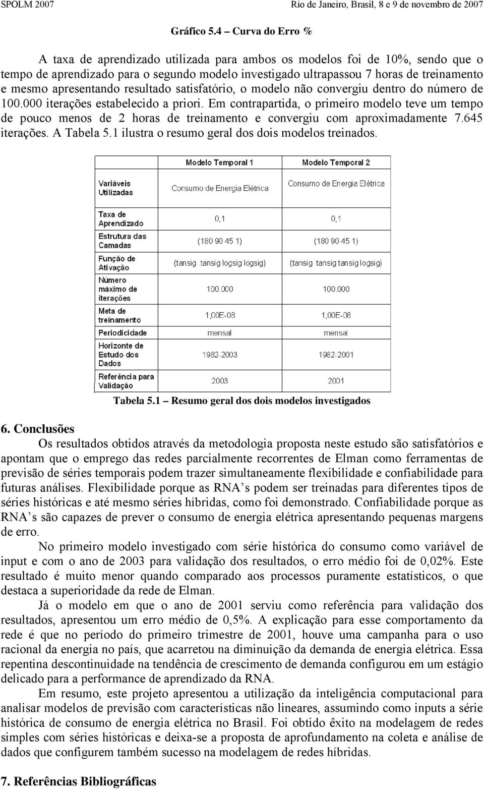 apresentando resultado satisfatório, o modelo não convergiu dentro do número de 100.000 iterações estabelecido a priori.