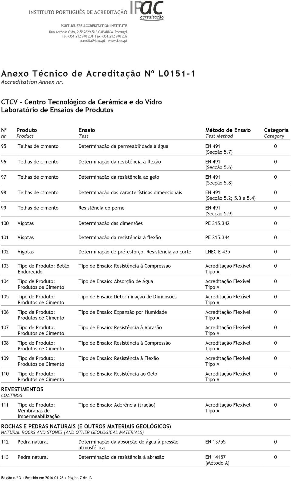 8) 98 Telhas de cimento Determinação das características dimensionais EN 491 (Secção 5.2; 5.3 e 5.4) 99 Telhas de cimento Resistência do perne EN 491 (Secção 5.