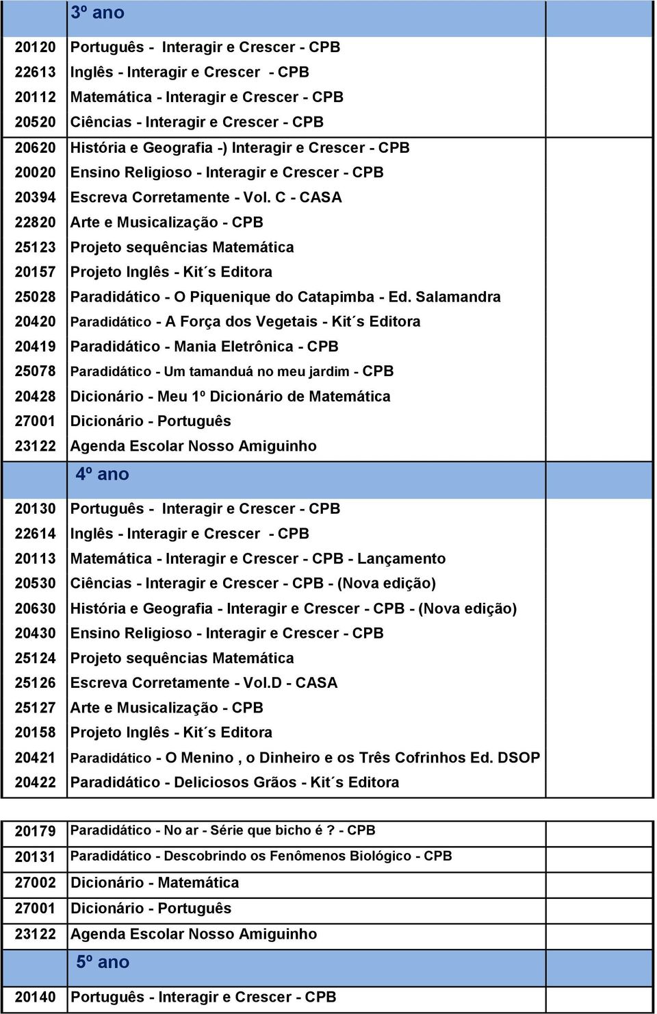 C - CASA 22820 Arte e Musicalização - CPB 25123 Projeto sequências Matemática 20157 Projeto Inglês - s Editora 25028 Paradidático - O Piquenique do Catapimba - Ed.