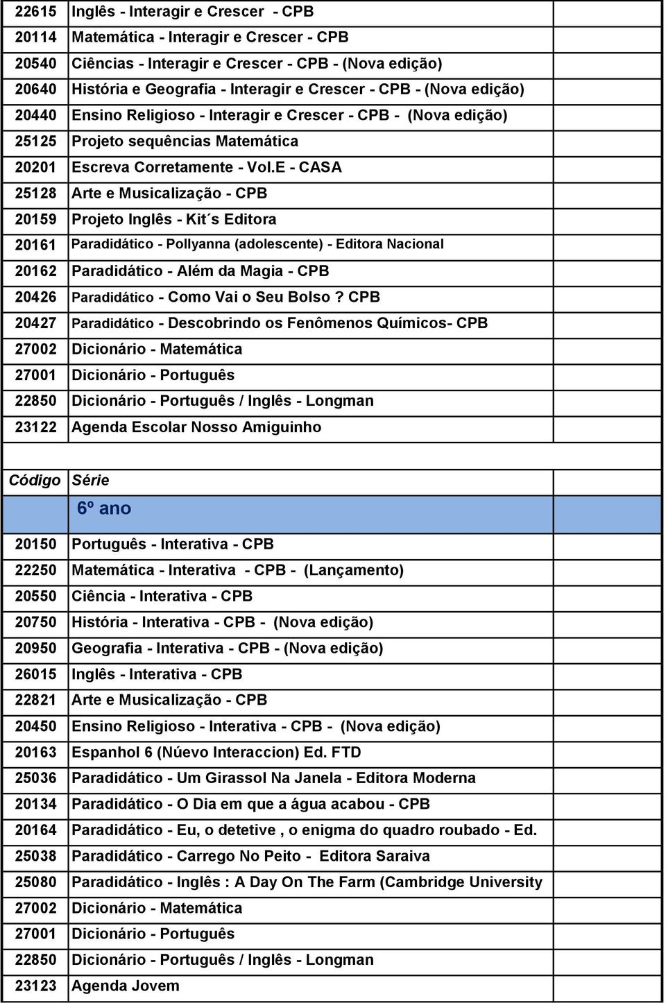 E - CASA 25128 Arte e Musicalização - CPB 20159 Projeto Inglês - s Editora 20161 Paradidático - Pollyanna (adolescente) - Editora Nacional 20162 Paradidático - Além da Magia - CPB 20426 Paradidático