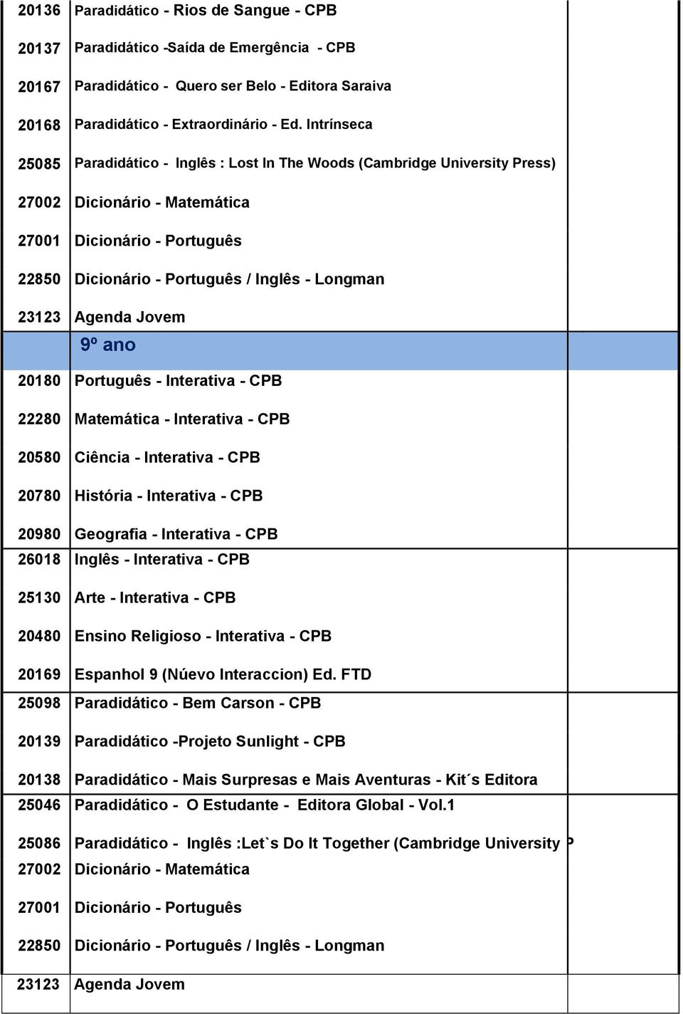 20780 História - Interativa - CPB 20980 Geografia - Interativa - CPB 26018 Inglês - Interativa - CPB 25130 Arte - Interativa - CPB 20480 Ensino Religioso - Interativa - CPB 20169 Espanhol 9 (Núevo