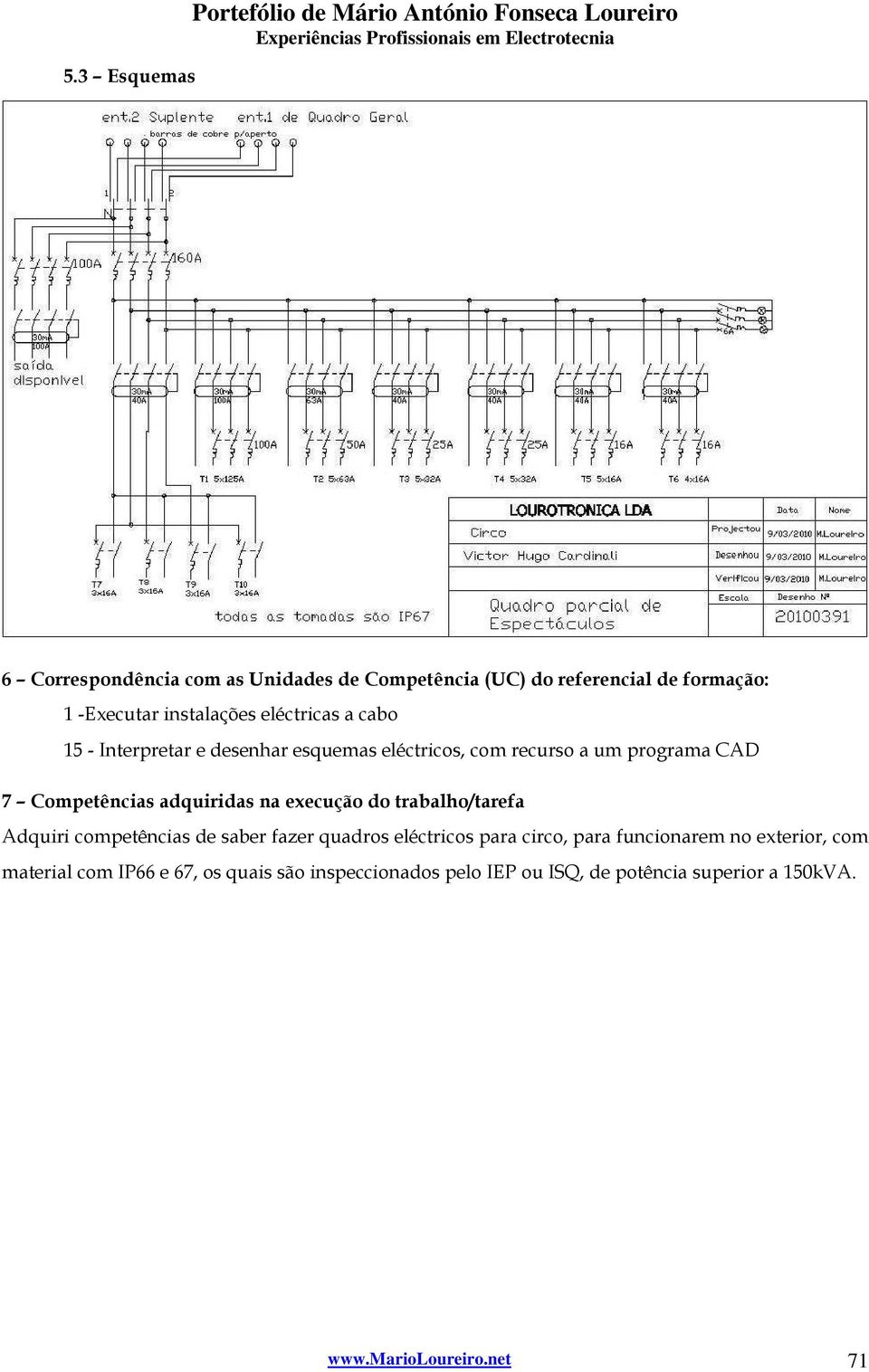 Competências adquiridas na execução do trabalho/tarefa Adquiri competências de saber fazer quadros eléctricos para circo, para