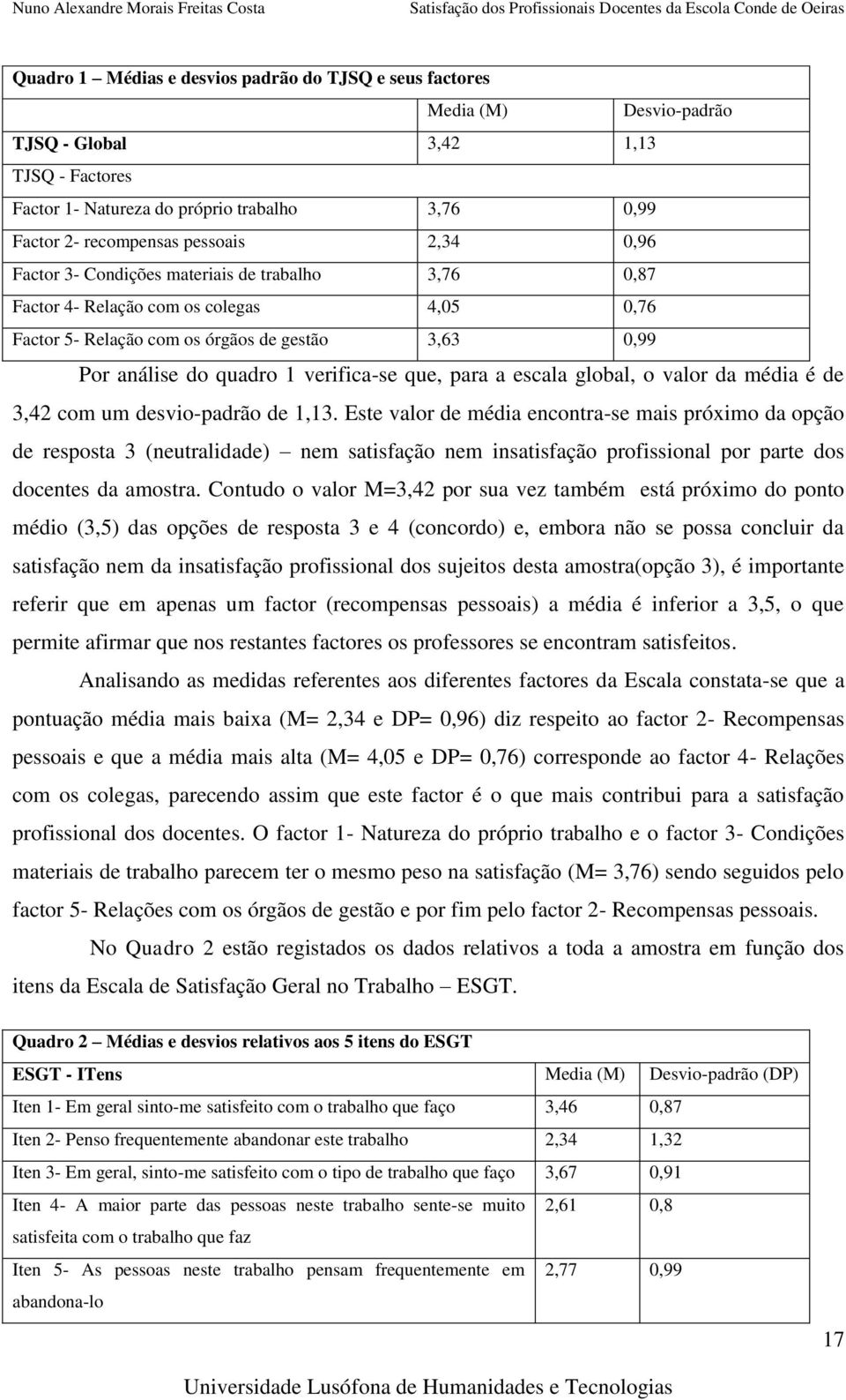 verifica-se que, para a escala global, o valor da média é de 3,42 com um desvio-padrão de 1,13.