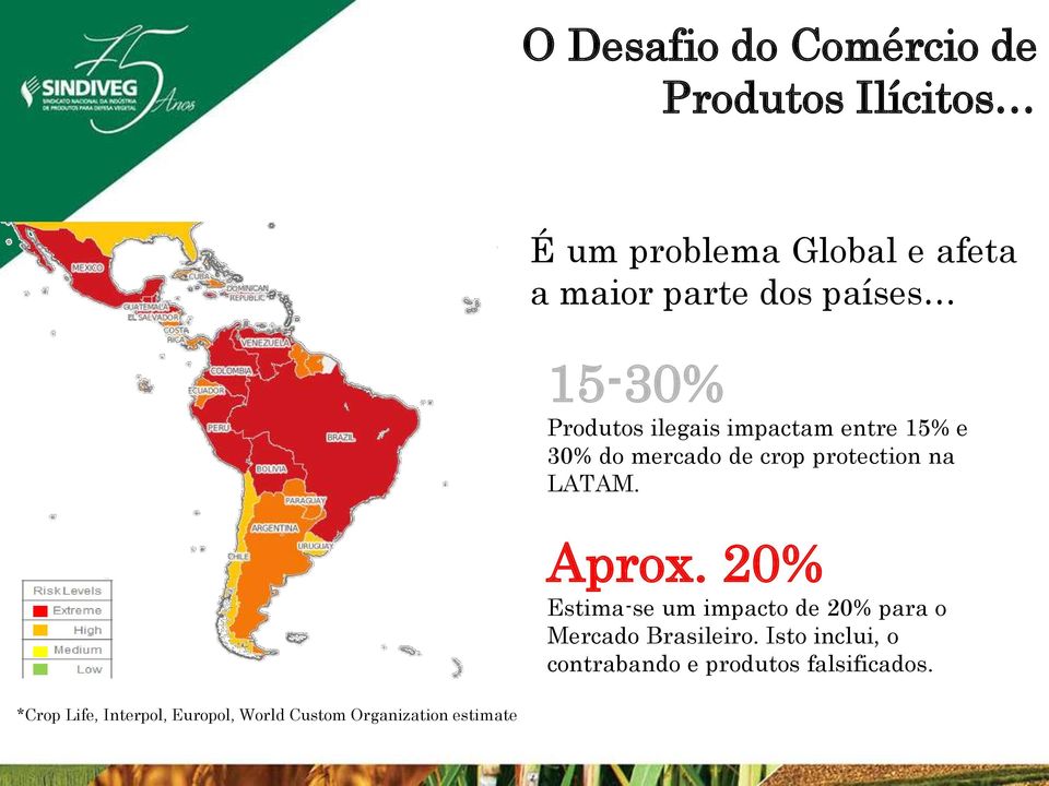 ilegais impactam entre 15% e 30% do mercado de crop protection na LATAM. Aprox.