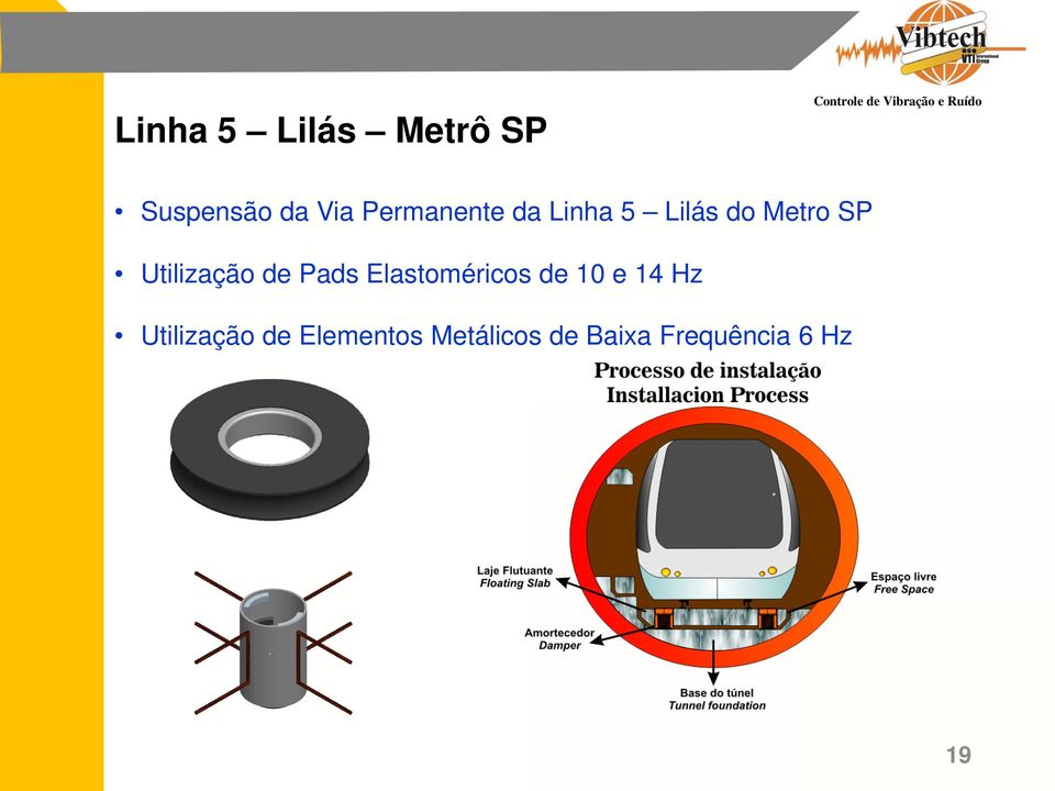 Utilização de Pads Elastoméricos de 10 e 14 Hz