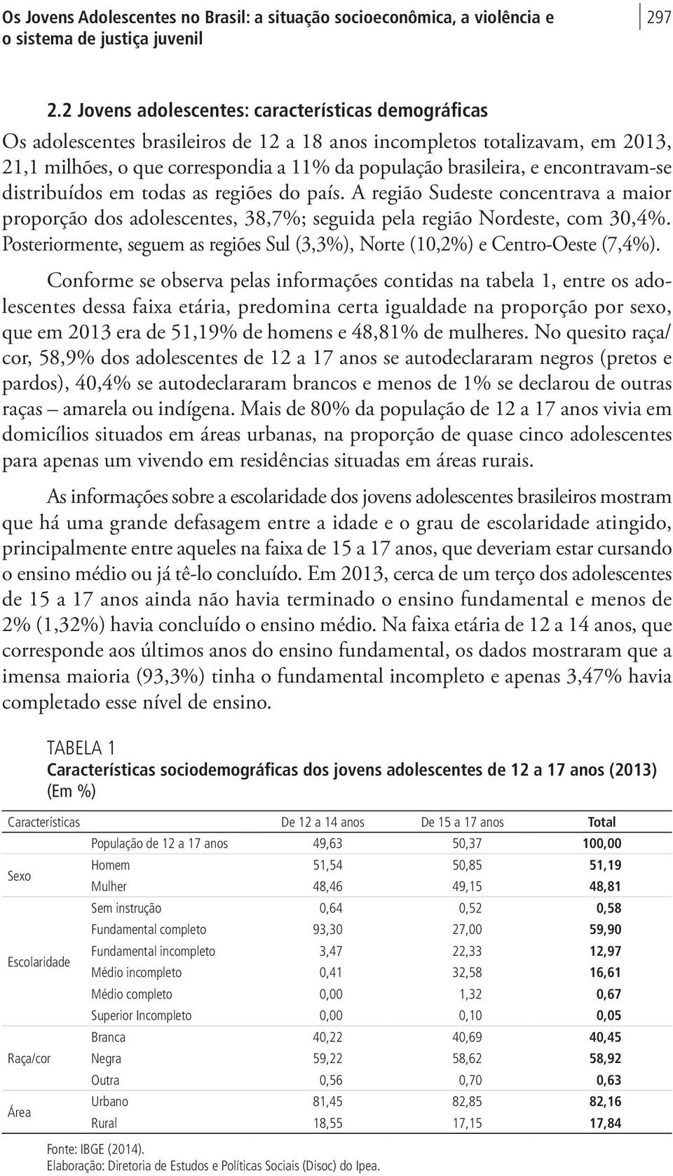 encontravam-se distribuídos em todas as regiões do país. A região Sudeste concentrava a maior proporção dos adolescentes, 38,7%; seguida pela região Nordeste, com 30,4%.