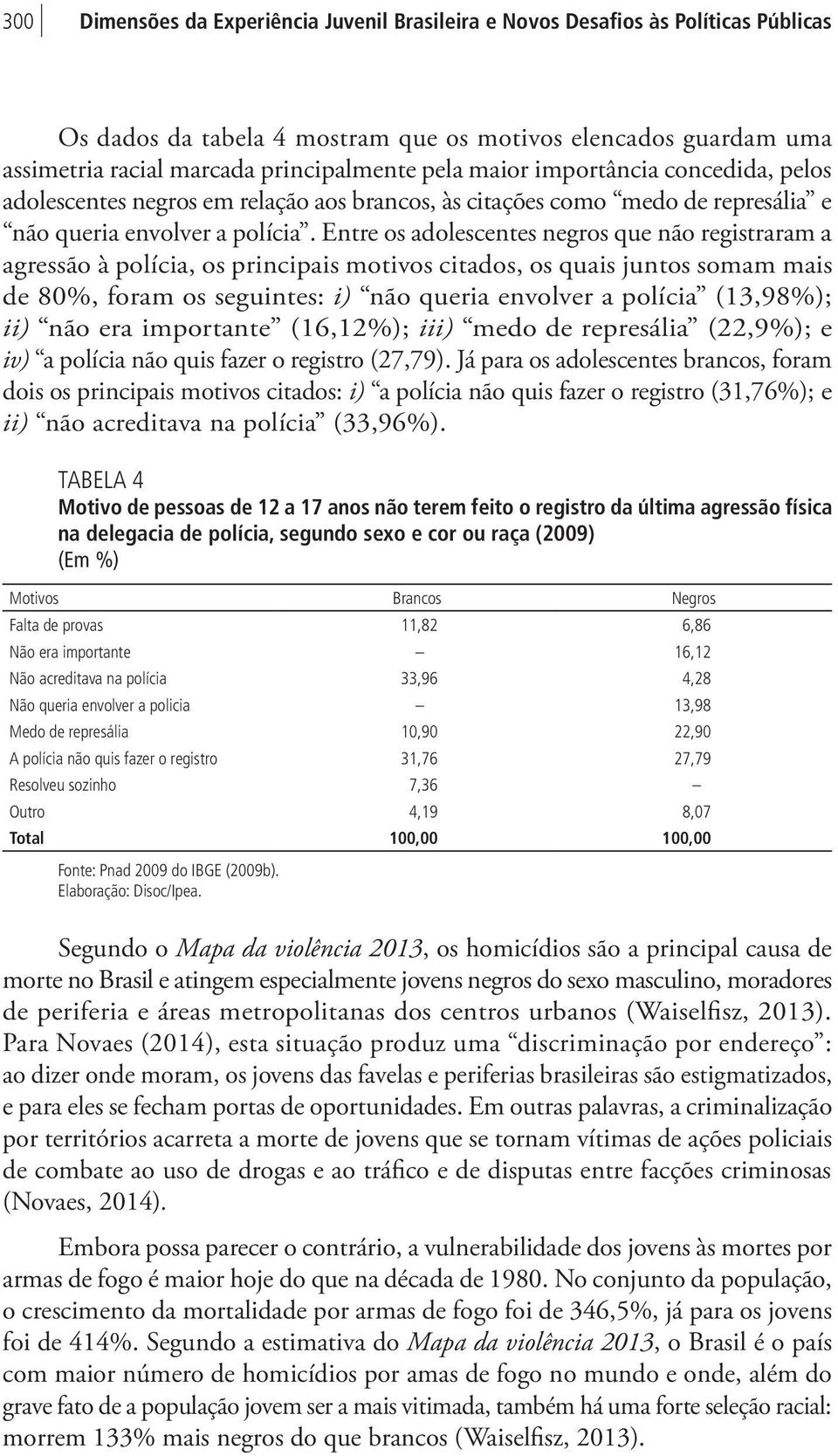 Entre os adolescentes negros que não registraram a agressão à polícia, os principais motivos citados, os quais juntos somam mais de 80%, foram os seguintes: i) não queria envolver a polícia (13,98%);