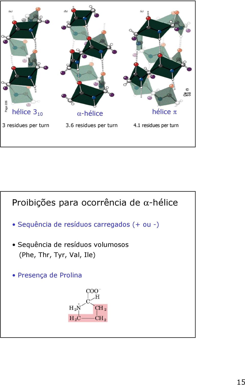 1 residues per turn Proibições para ocorrência de α-hélice