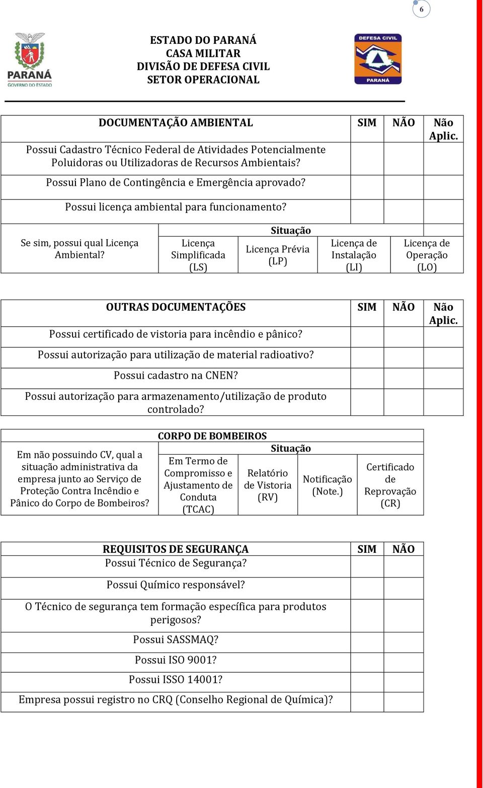 Licença Simplificada (LS) Situação Licença Prévia (LP) Licença de Instalação (LI) Licença de Operação (LO) OUTRAS DOCUMENTAÇÕES SIM NÃO Não Aplic.