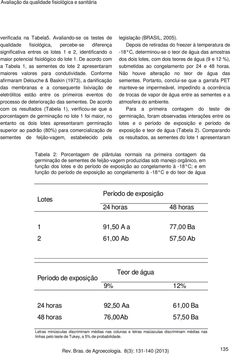 De acordo com a Tabela 1, as sementes do lote 2 apresentaram maiores valores para condutividade.