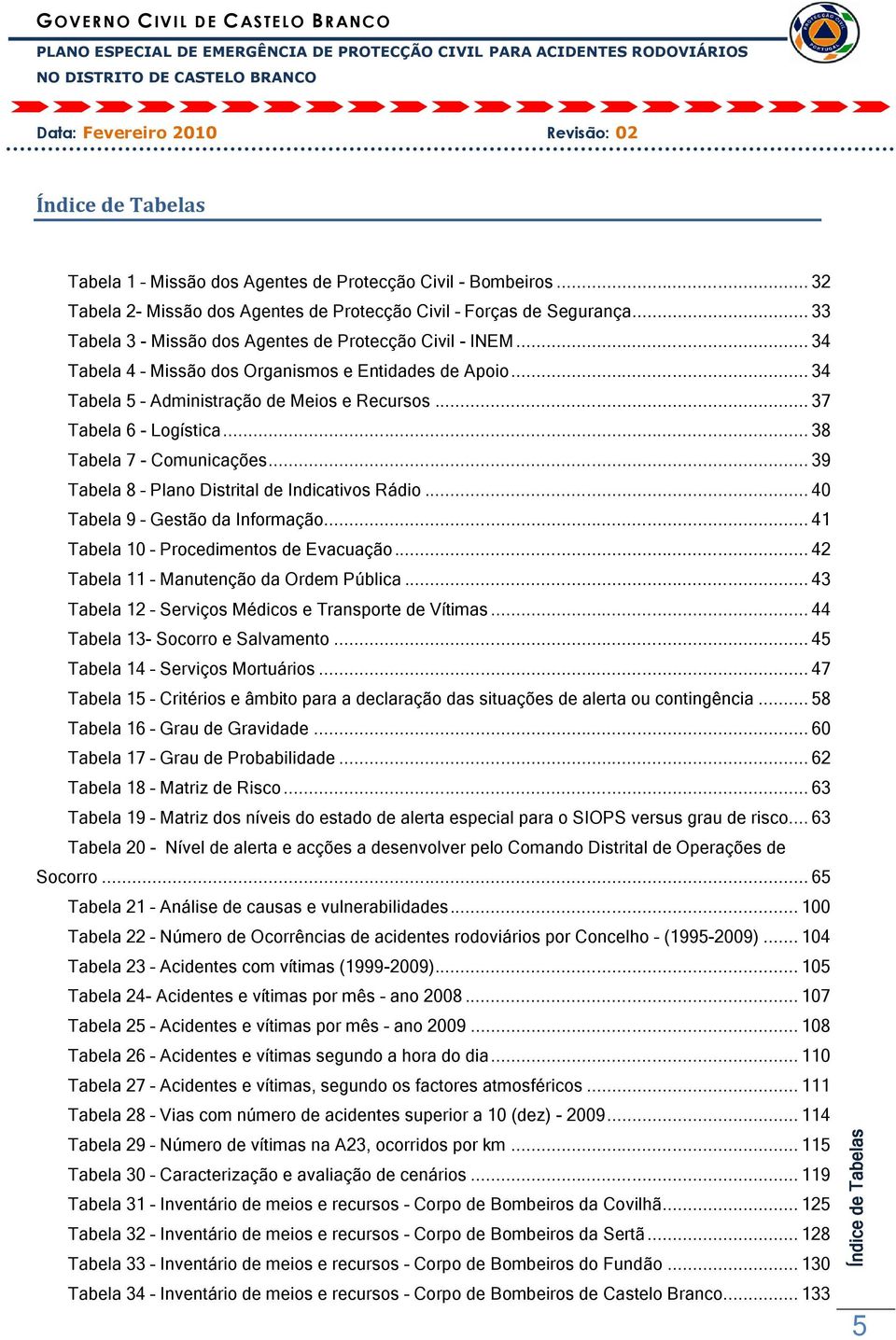 .. 38 Tabela 7 - Comunicações... 39 Tabela 8 Plano Distrital de Indicativos Rádio... 40 Tabela 9 Gestão da Informação... 41 Tabela 10 Procedimentos de Evacuação.
