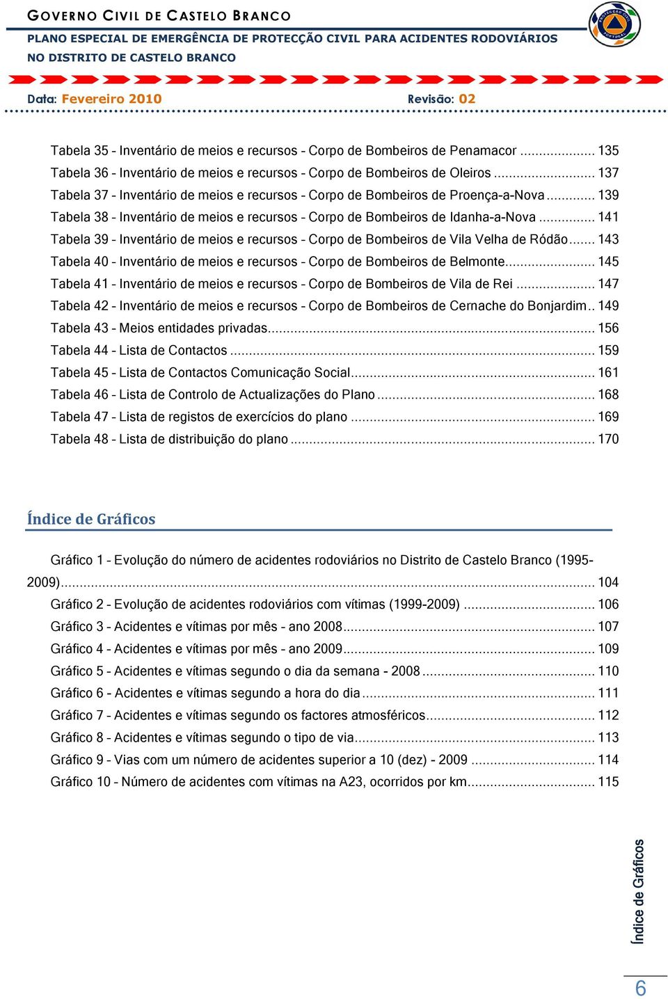 .. 141 Tabela 39 Inventário de meios e recursos Corpo de Bombeiros de Vila Velha de Ródão... 143 Tabela 40 Inventário de meios e recursos Corpo de Bombeiros de Belmonte.